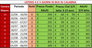 Cattura listino 4/5 giorni calabria