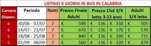 Cattura8gg listino 8 giorni calabria