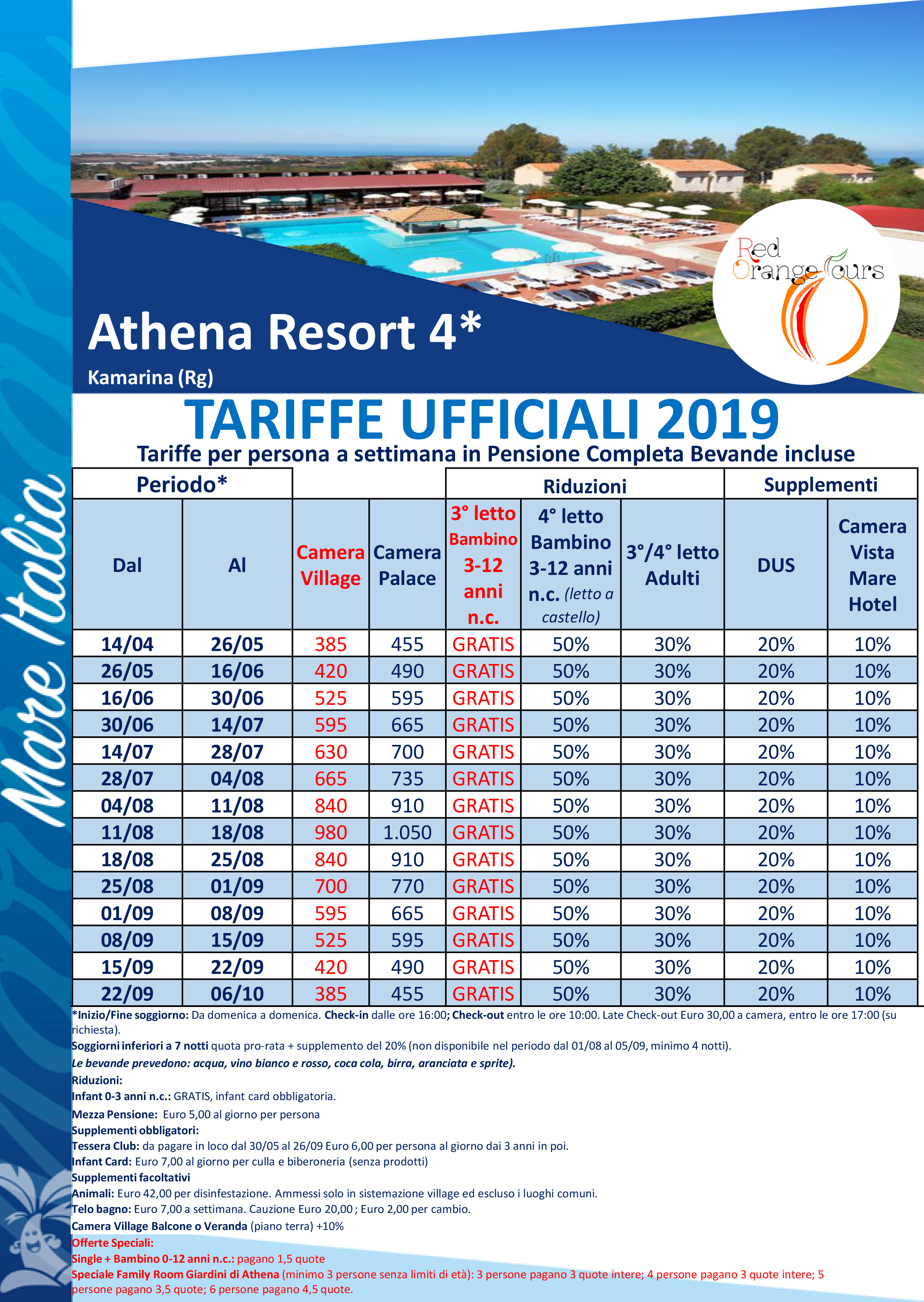 athena resort con azzurra